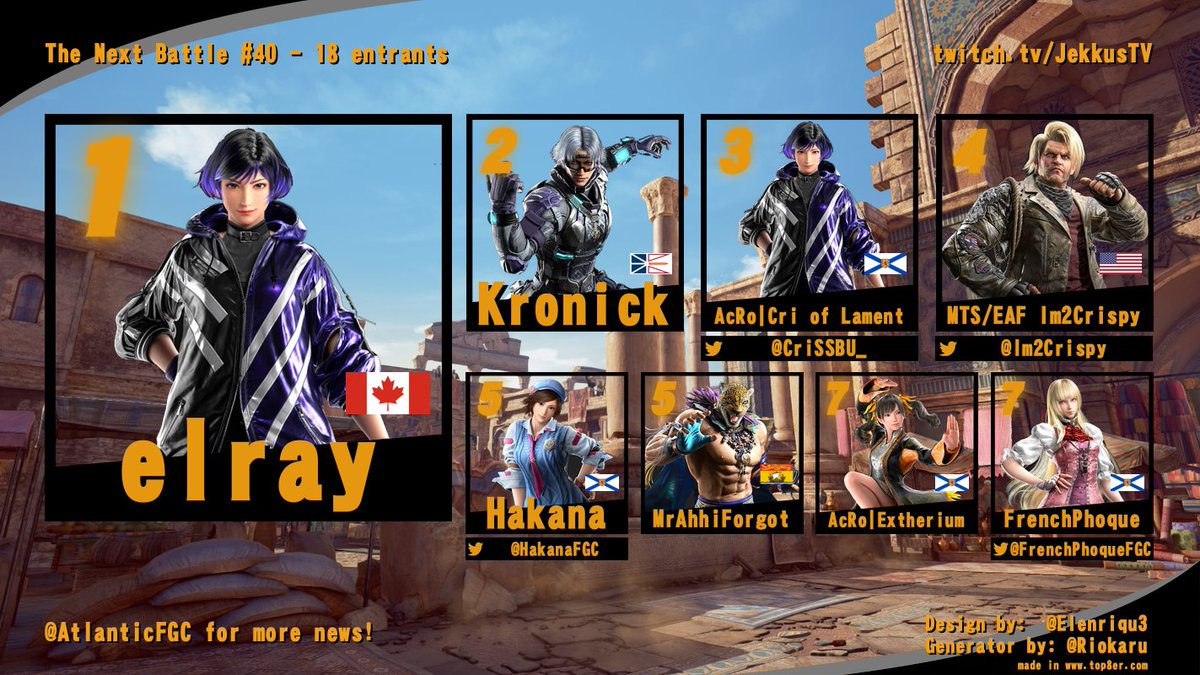 Tonight's online results! 
TNB #40! 
An awesome night of EPIC matches! 
Lot's of clashes between the NG and NL folks with the americano invaders in their too! In the end, Atlantic Canada was able to keep the win! 
Super GGs to all!
Remember! The next TNB will be the last of 2024!
