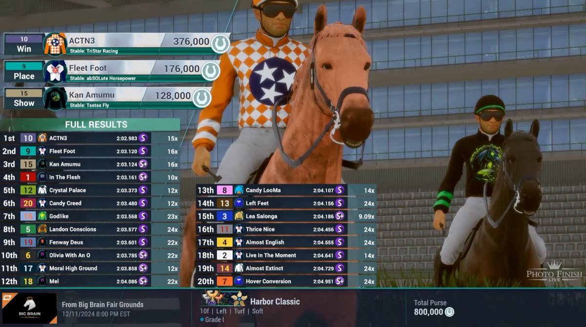 Tri-Star Racing (@tristarstables) on Twitter photo Harbor Classic ✅
Big shoutout to the guys behind the scenes <a href="/cadetracing/">Cadet Racing</a> <a href="/chicken_knowles/">Chicken_Knowles</a> Harbor Classic ✅
Big shoutout to the guys behind the scenes <a href="/cadetracing/">Cadet Racing</a> <a href="/chicken_knowles/">Chicken_Knowles</a>