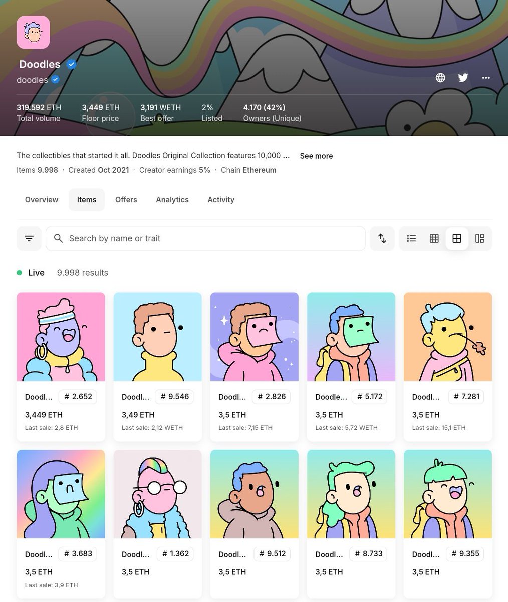 furbsloops's tweet image. Doodles Officially Surpasses CryptoPunks and Bored Apes in the 24h with a Floor of 3,449 ETH 💎

#Doodles #FlowVerse #Flow #ETH #MCDonald