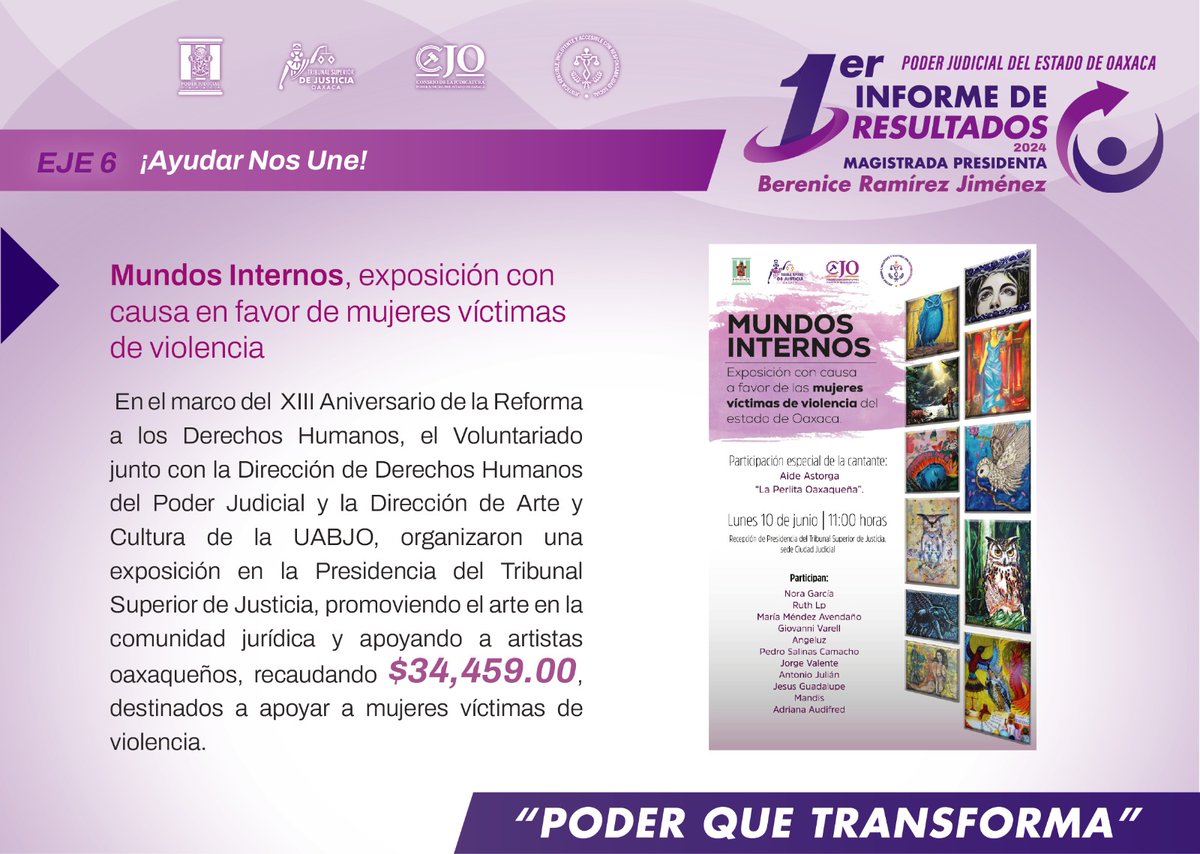 tsjoaxaca's tweet image. #Infórmate Primer Informe de Resultados 2024 de la Presidenta @MagistradaBRJ.

#PoderQueTransforma
#JusticiaQueTransforma