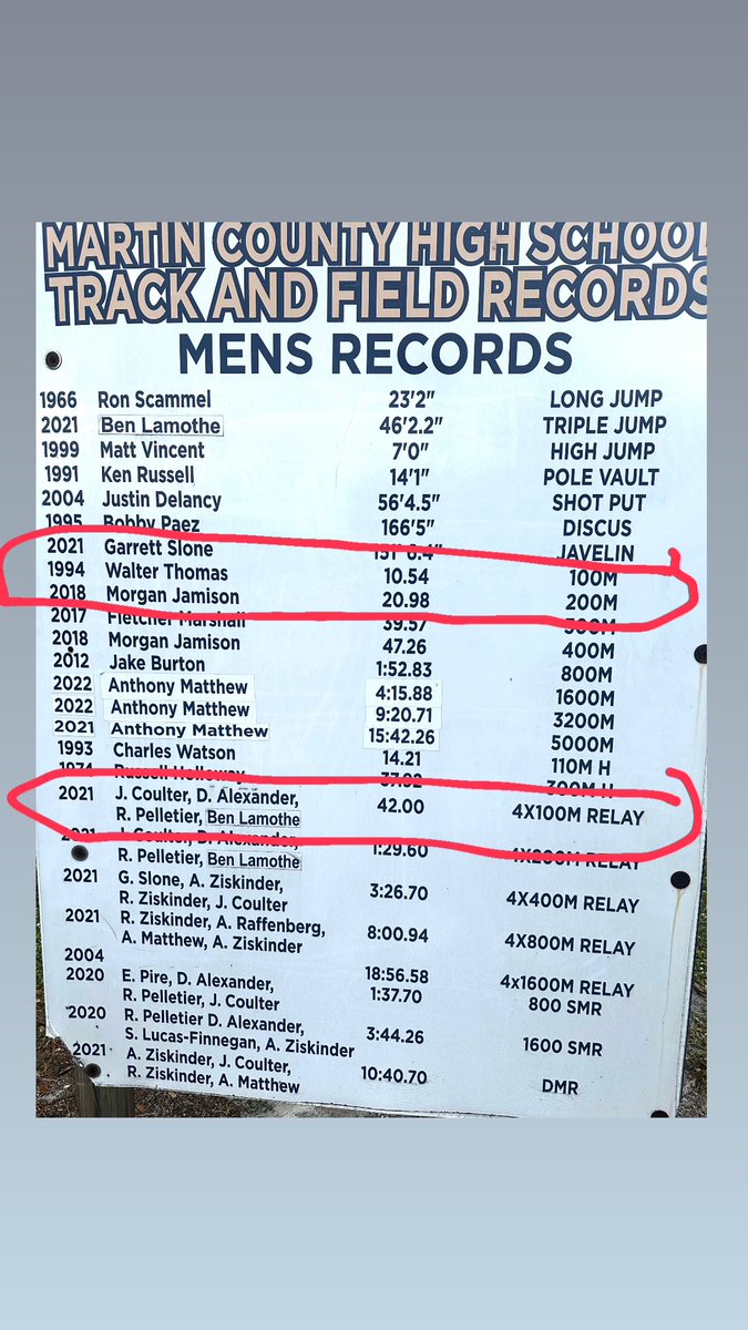 coming for it ! 😈100m 200m and 4x100m
