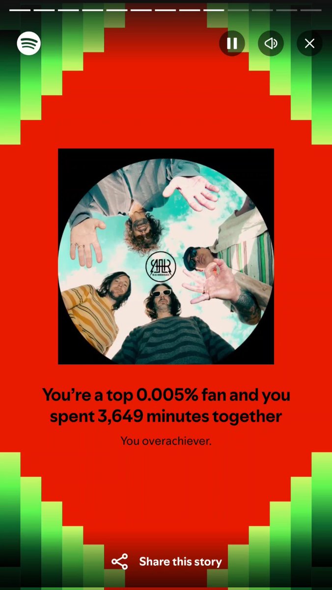 rob_e_bee's tweet photo. I had a bit of a Spotify hiatus for 2 1/2 months. Otherwise the time spent together would be a bit higher 😅

@therejects 
#PlayDanceInsideForThe20thAnniversaryOfMoveAlongPleaseAndThanks https://t.co/NvCBWl3EMP