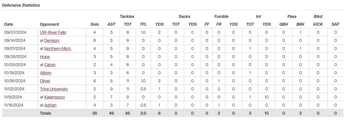 Jett King tweet media