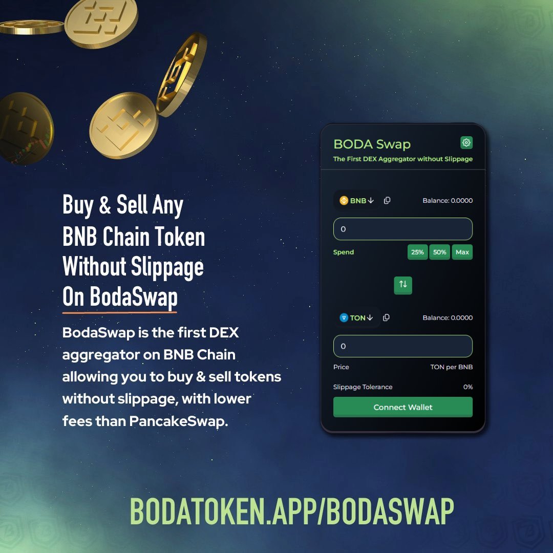 BodaToken's tweet photo. Save up to 50% on gas fees just by using BodaSwap!

You can trade Wrapped TON with cheaper gas fees compared to Pancakeswap!

Try it Today - https://t.co/scSx1e4ps8

Toncoin wrapped on the BNBCHAIN is the same value as the mainnet token! 

$TON #Ton #Toncoin #TonEcosytem #BODA #Crypto #BODA