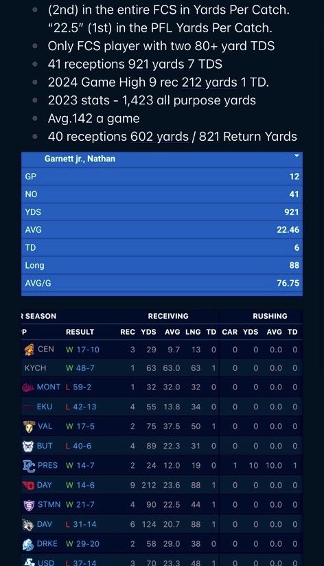 Gn8®️ tweet media