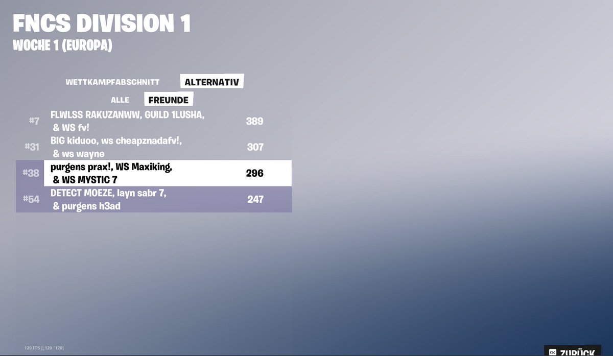 decent day 1 w/ <a href="/ohLaynnn/">Layn</a> <a href="/FnMoeze/">Moeze</a> 

<a href="/TeamPurgens/">Team Purgens</a>