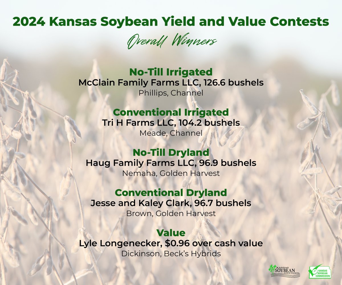 Drumroll, please... Announcing the 2024 Kansas Soybean Yield and Value Contests winners!

Thanks to all who entered, your hard work and dedication does not go unnoticed. See the press release and full results at kssoy.org/contests.
#kssoybean #yield #value #kansasfarmer