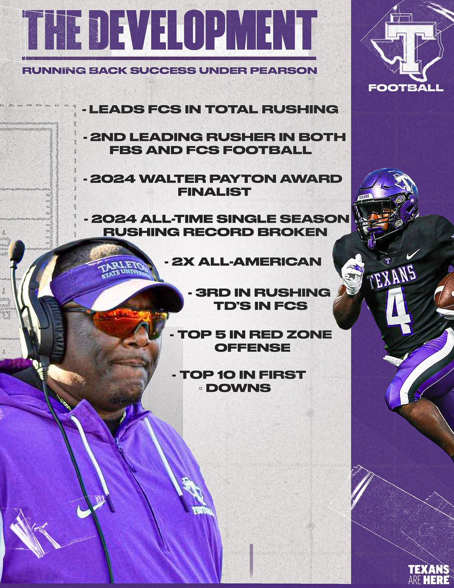 Come play Running Back at an Elite Program! Go Texans!!! <a href="/TarletonFB/">Tarleton State Football</a>