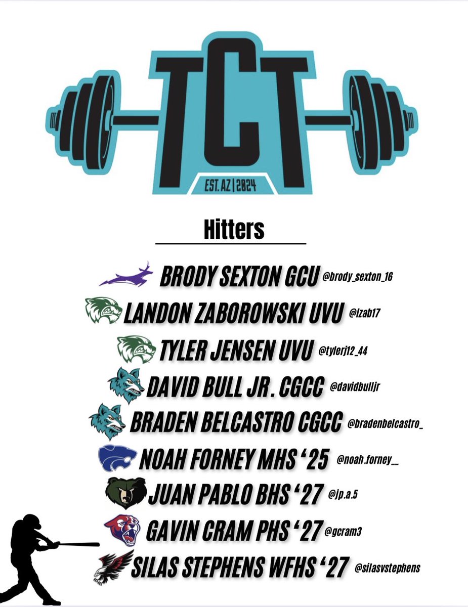 Here are your hitters for next week live ABs. Looking pretty stacked! 🫣 <a href="/bloodlinesport/">BLOODLINE SPORTS</a>