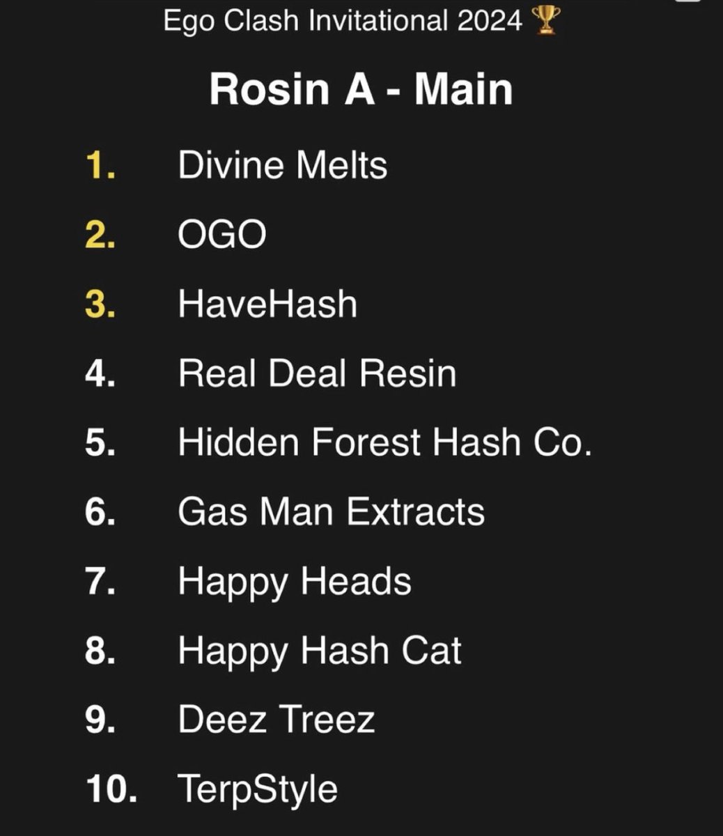 Happy Heads tweet media