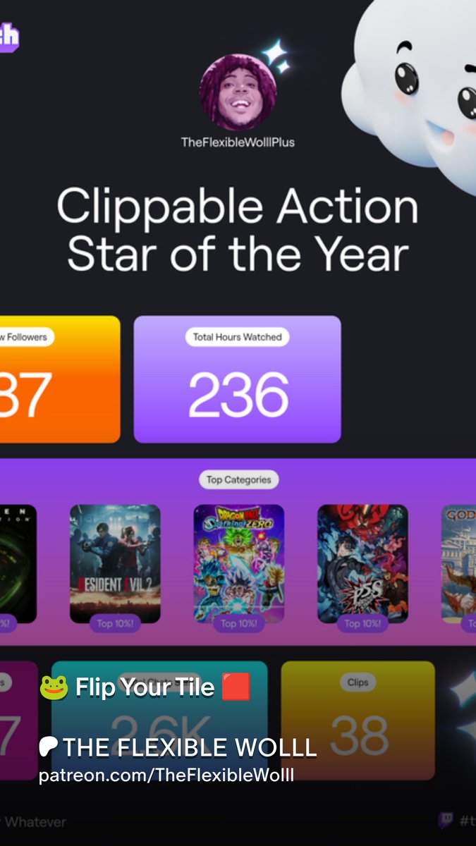 TFWPLUSPLUSPLUS's tweet photo. 2024 has been so gud to me!
We're close to becoming Affiliate this month!
87 new ๐ฅ STUDENTS ๐ฅทthanks so much to Chat, the people that stay and enjoy the Livestream!!!
#LETMEWIN!!! #twitchrecap #livestreamer #tfwplus #theflexiblewolllplus https://t.co/wfJKaZGtcf