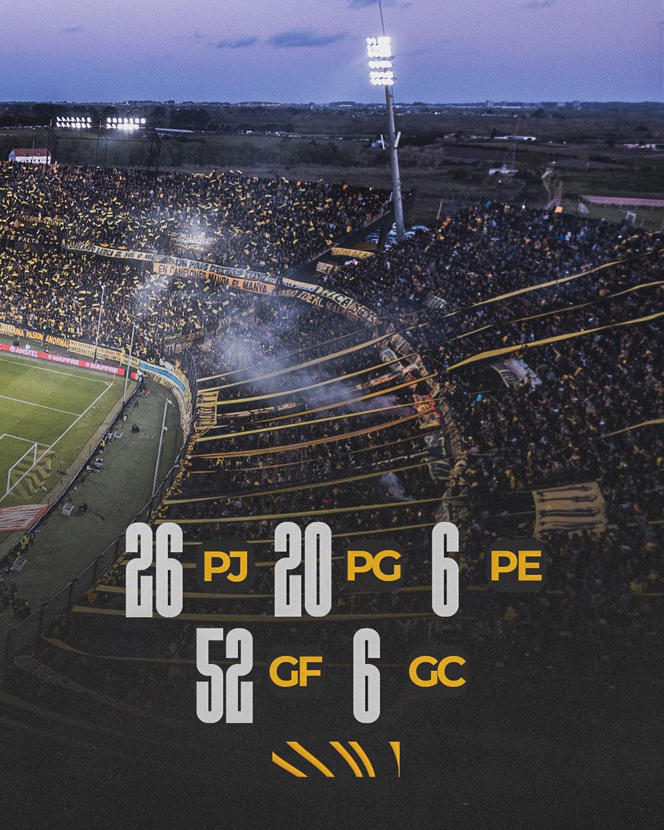 OficialCAP's tweet photo. 🏟️ NUESTRA CASA EN 2024 ✅ https://t.co/WQdnCdItoJ