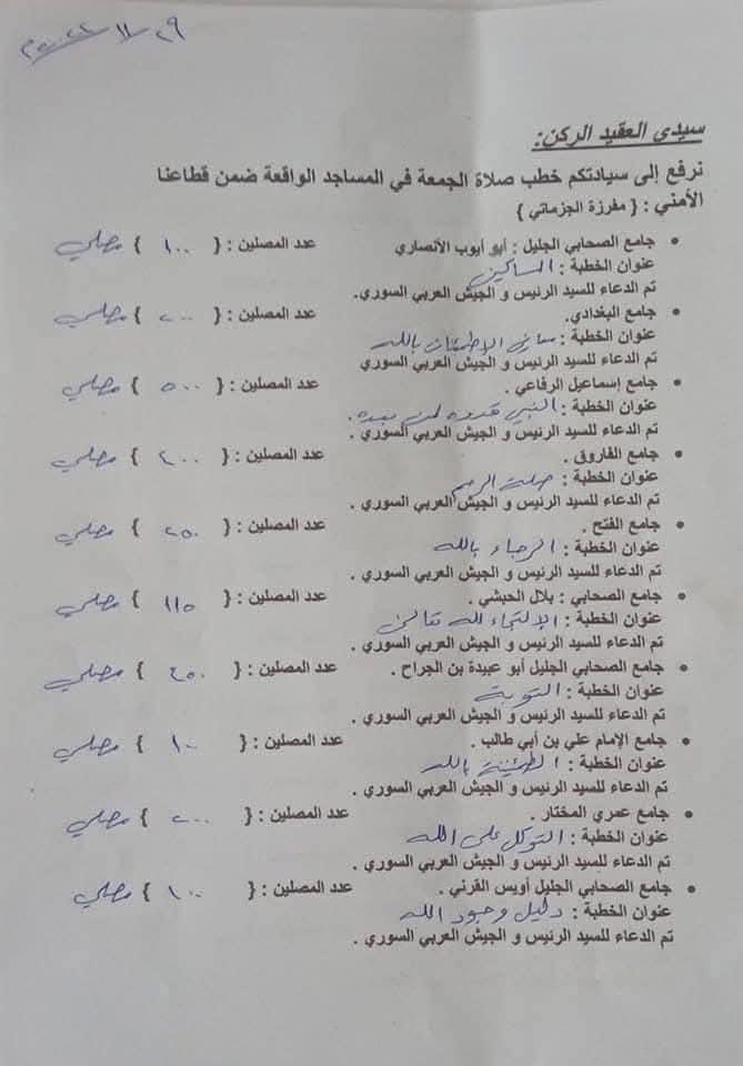 ZahidDOAM's tweet photo. Syrian Muslims Living Under The Assad Regime 

In every mosque, there was a government agent who monitored and reported on the subject of Jummah Khutbah and whether the Imam prayed for the President or not. 

The government recorded the number of people attending prayers and specific record/file for those who attended Fajr (morning) prayers at the mosque. 

The latest report was filed on 6/12/2024 which was two days before the downfall of dictator Bashar al-Assad. 

These records have come to light after Syrian revolutionary forces raided prisons and intelligence agencies. 

#Syria