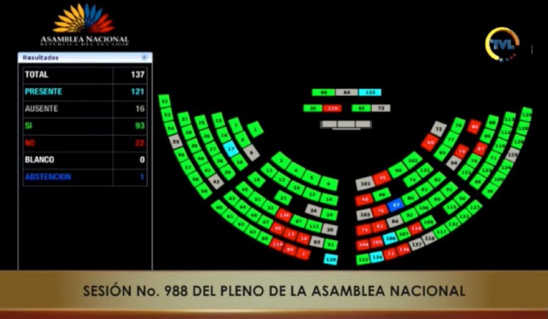 Ecuadorinmediato tweet media