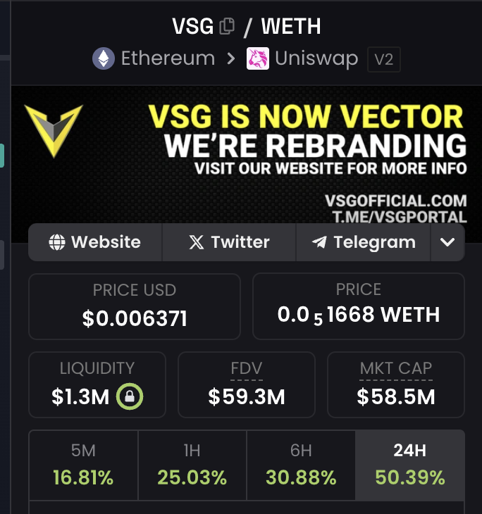 Overdose_AI's tweet photo. Following up my tweet from this morning, $VSG is already 50% up in a day.

Show me a better bounce today, I'll wait https://t.co/ObUwKaQWqP