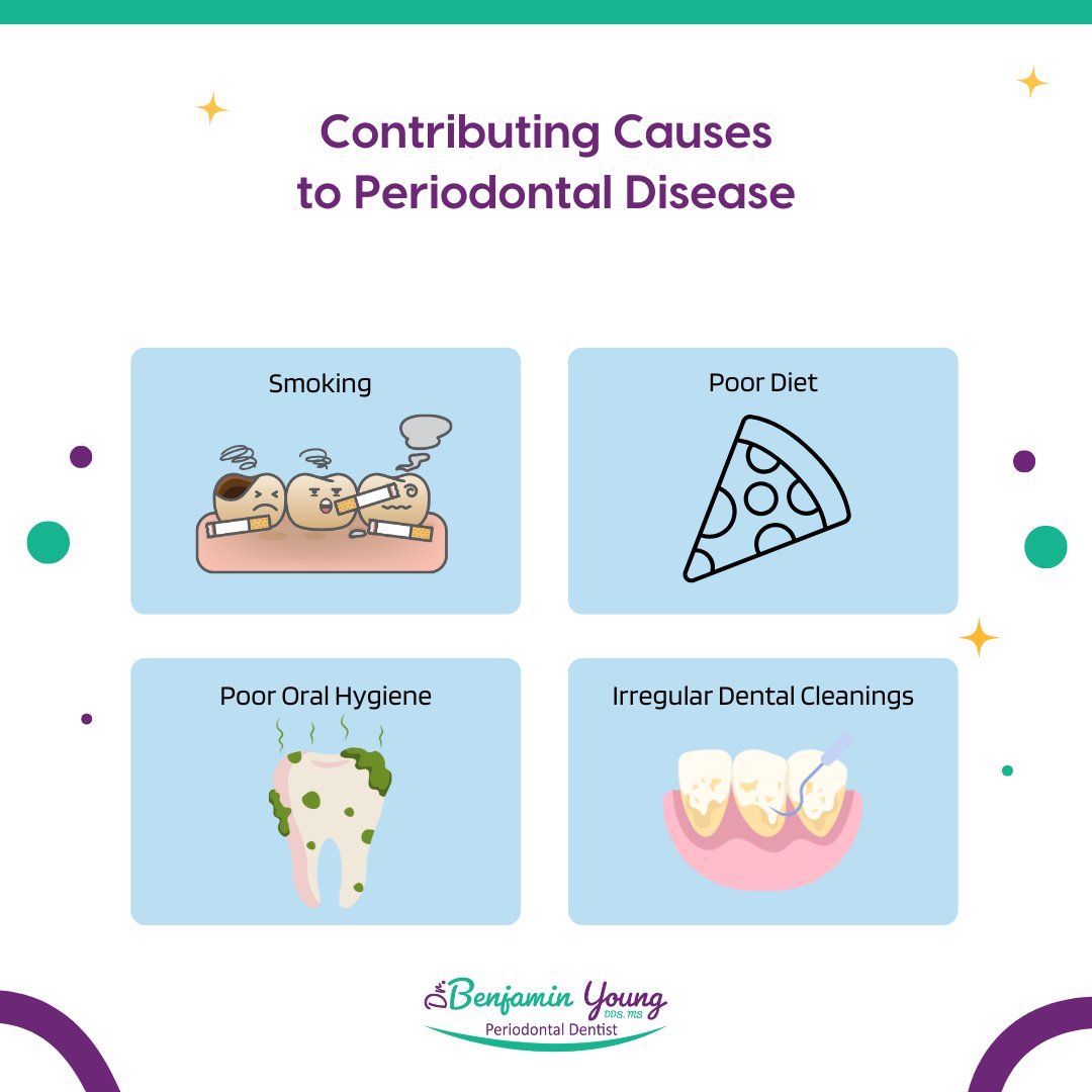 benyoungdds's tweet photo. Contributing causes of periodontal disease include hormonal changes, genetic predisposition, and past treatment mistakes. Periodontal disease can lead to serious health problems. Schedule your dental check-up today! https://t.co/kpmvC6anX6