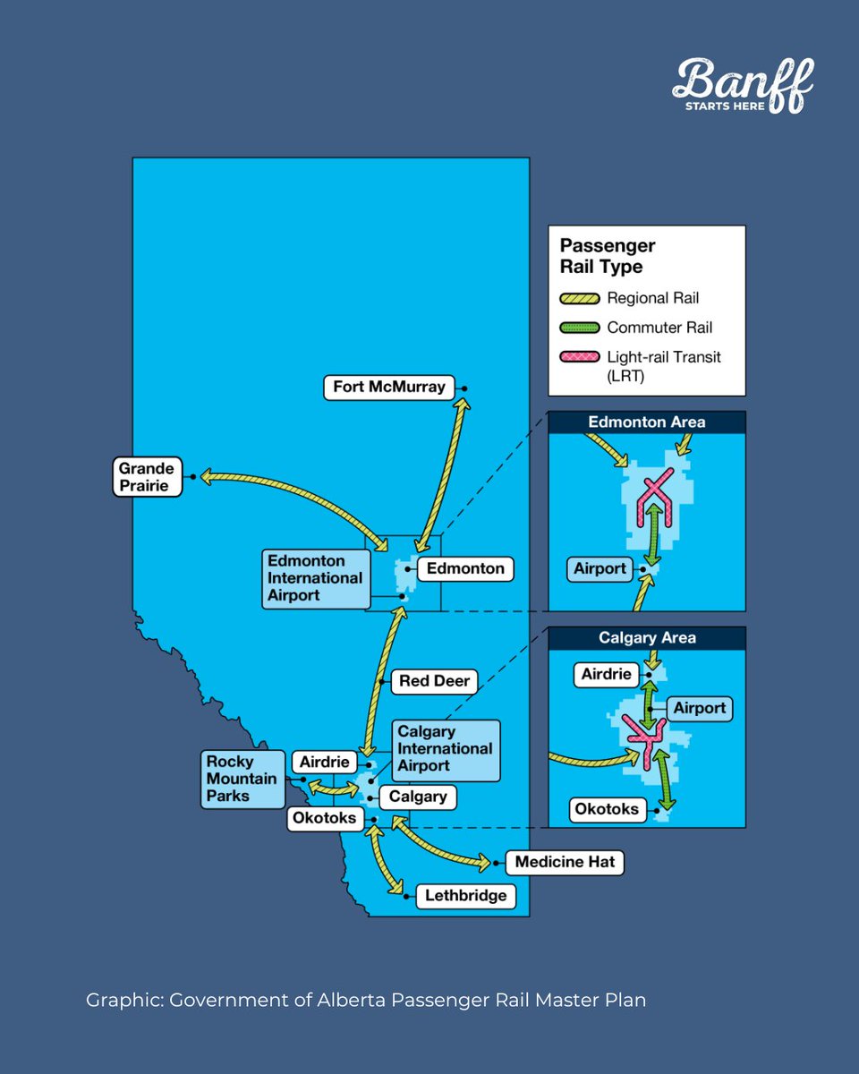 Banff Eco-Transit Hub tweet media