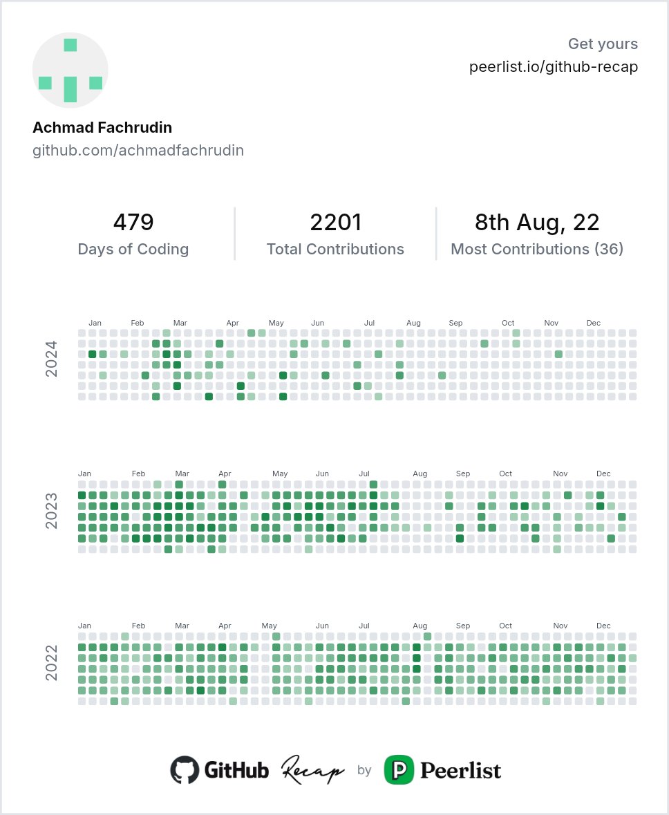 Tanda tanda pensiun.