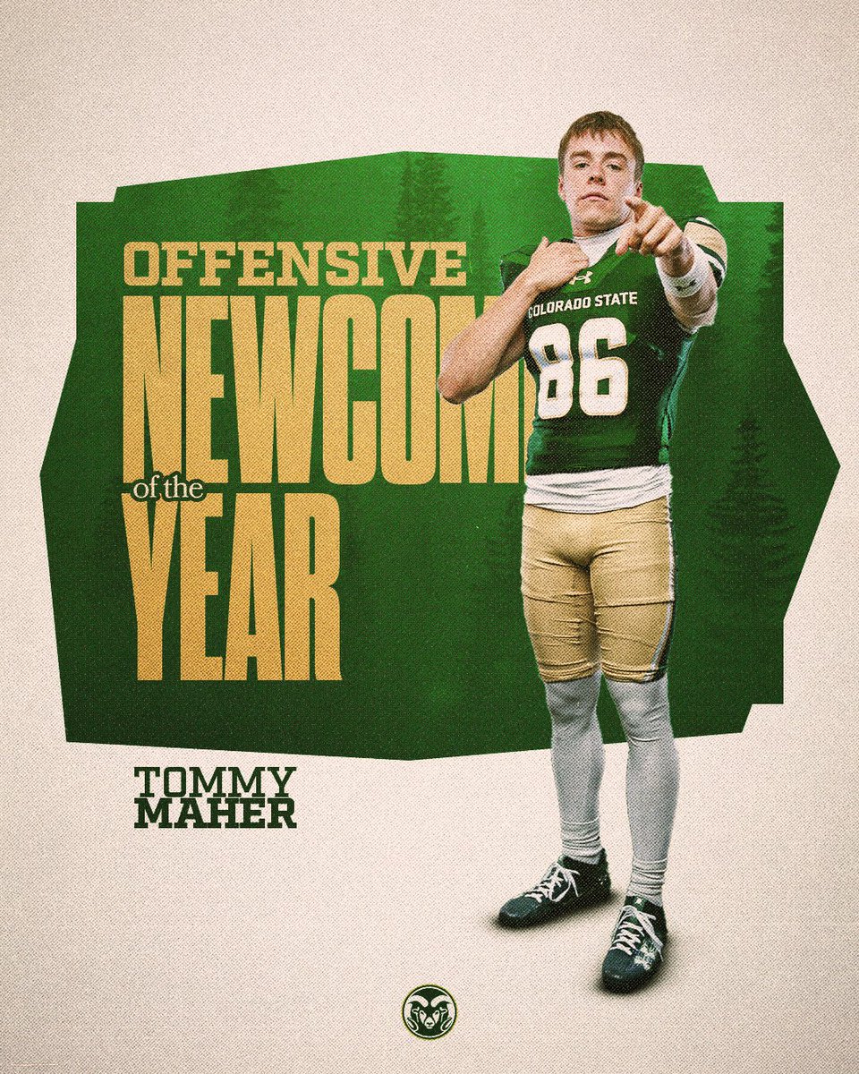 Colorado State Football tweet media