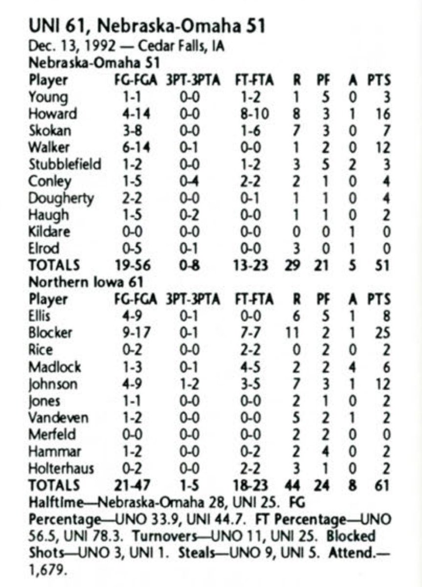 JWindell's tweet image. I do love when a first time in a long time matchup happens on the anniversary date of the last meeting. 
Stop and enjoy the little things this Christmas season everyone!