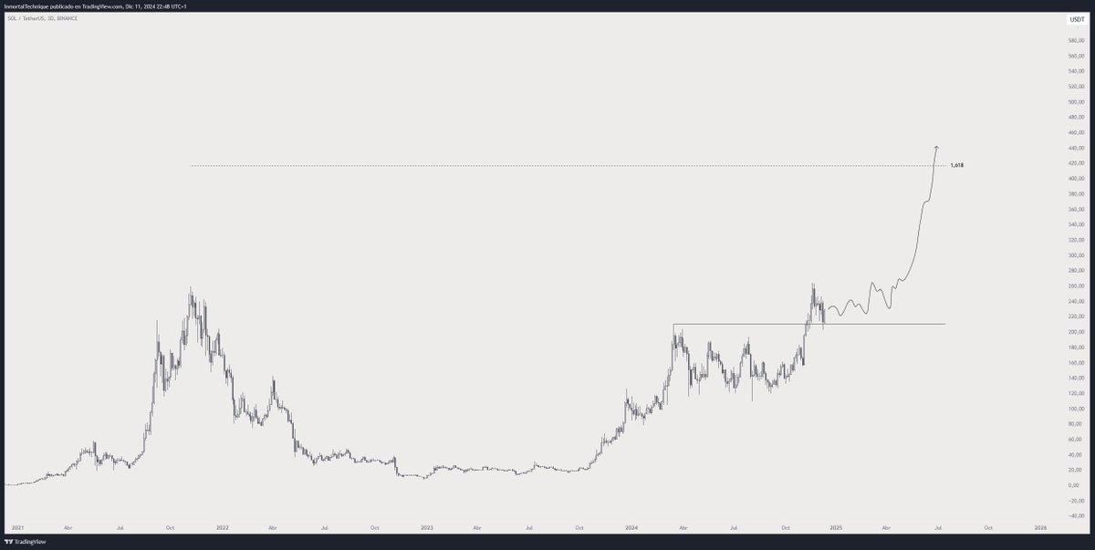 Inmortal tweet media