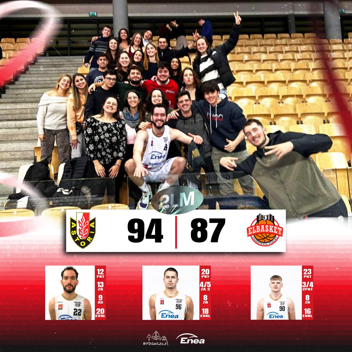 Enea Abramczyk Astoria Bydgoszcz tweet media