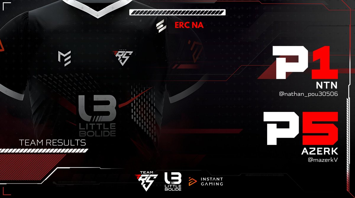 Team IRS tweet media