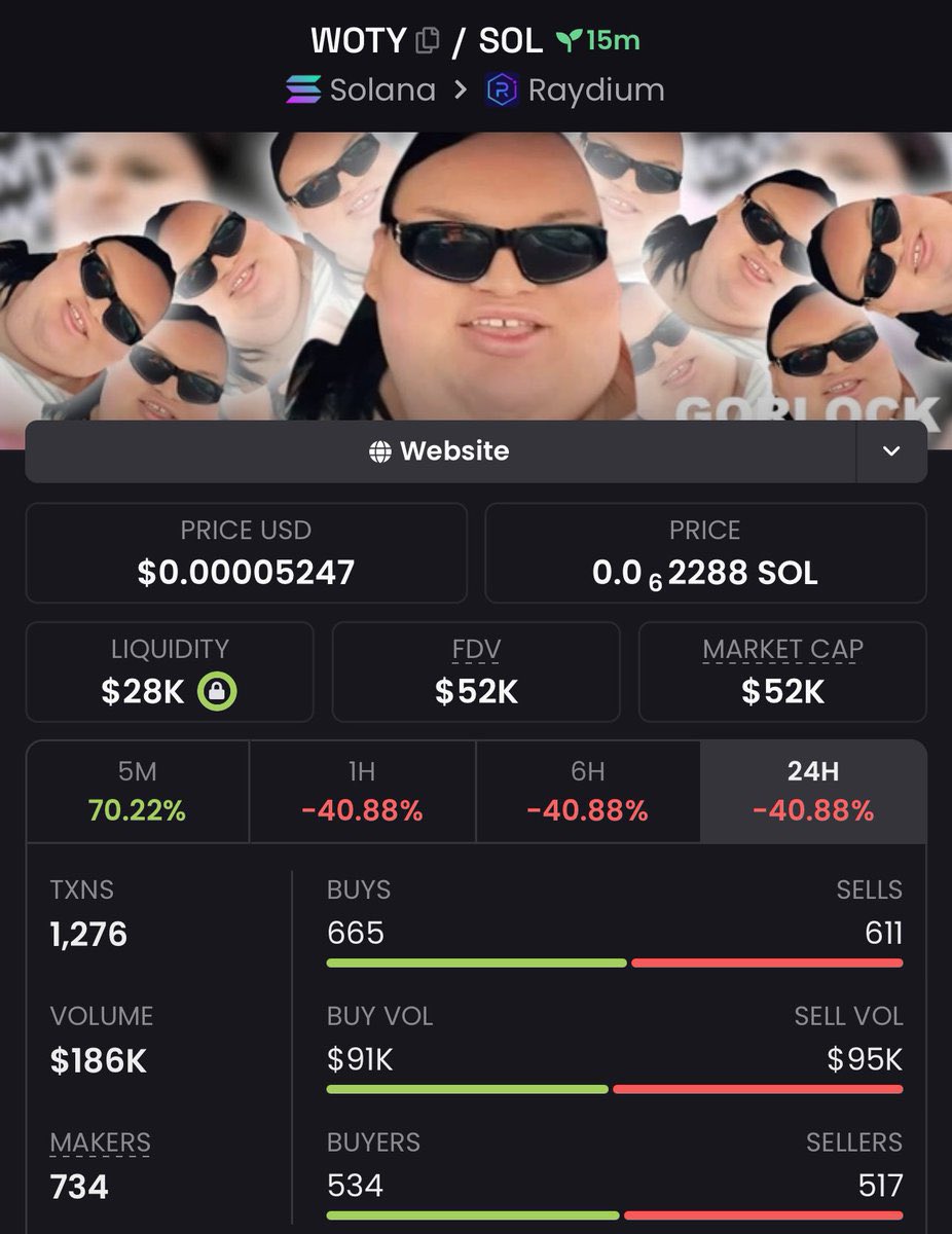 WILD $OL👑 tweet media