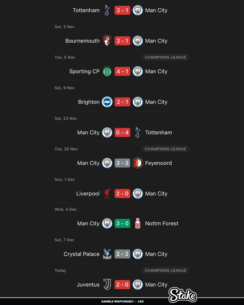 No Manchester City hater will pass without interacting.