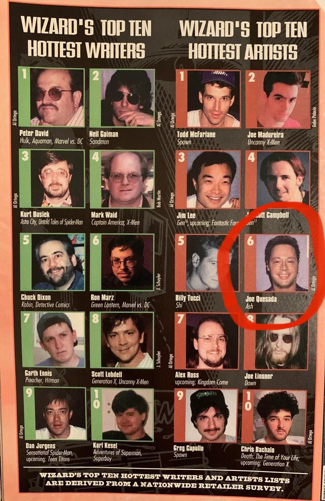 lifenecropolis's tweet image. When did you realize Wizard wasn’t on the level? 

I love Joe Q’s art, but I have never seen an Ash comic anywhere in my life. Turns out he and Jimmy threw great parties and always invited Gareb. 

#wizardmagazine #joequesada