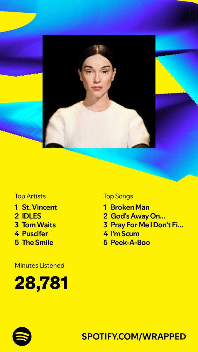 waldenplays's tweet photo. I listened for 28,781 minutes in 2024. What about you? #SpotifyWrapped 
https://t.co/V0JXYjB1MI https://t.co/fBtwddUvsr