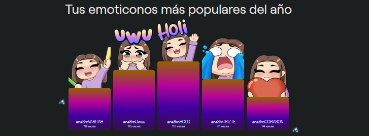 Que se note que los emotes que he hecho yo son mis favoritos JAJAJA