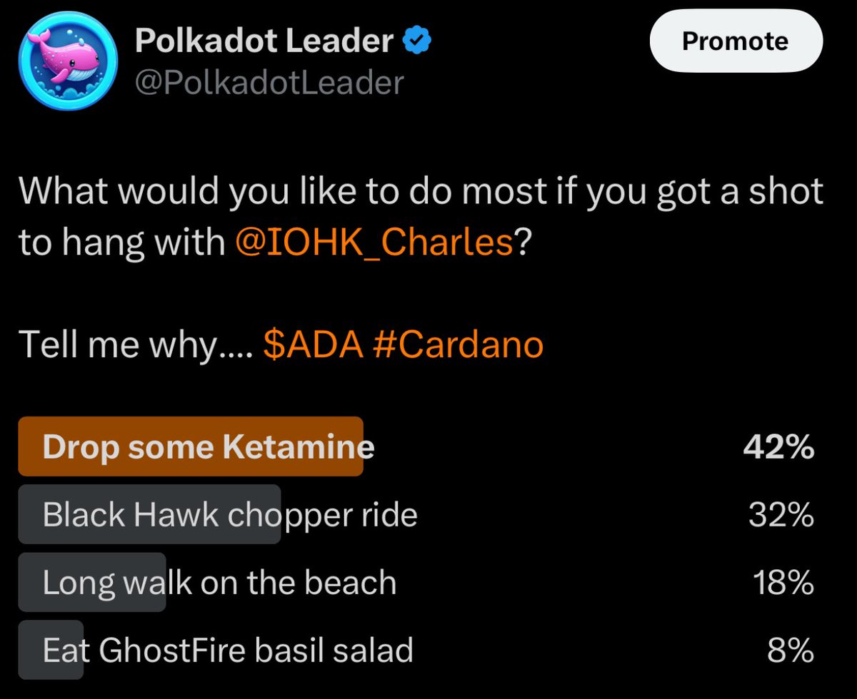 LeaderAlphaNews's tweet photo. Interesting how most people want to drop some ketamine with @IOHK_Charles
I voted for eating glow in the dark #GhostFire basil salad 🥗 https://t.co/JJO2s9L3xq