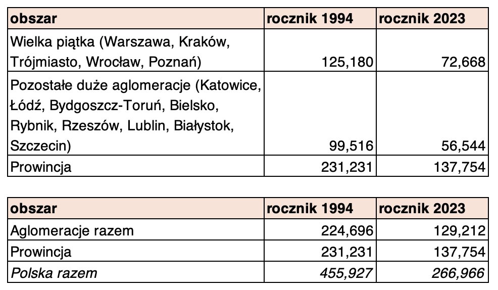 Szymon Pifczyk tweet media