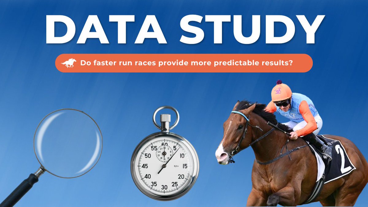 TRBHorseRacing's tweet image. 🏇💡Conventional racing wisdom says that races with a strong early pace make for a more genuine test of talent, which sees the best horses in the race win more often. Slower run races are less of a test of overall talent and result in more upsets. Is that true? 🤔

🚨Spoiler: No.…