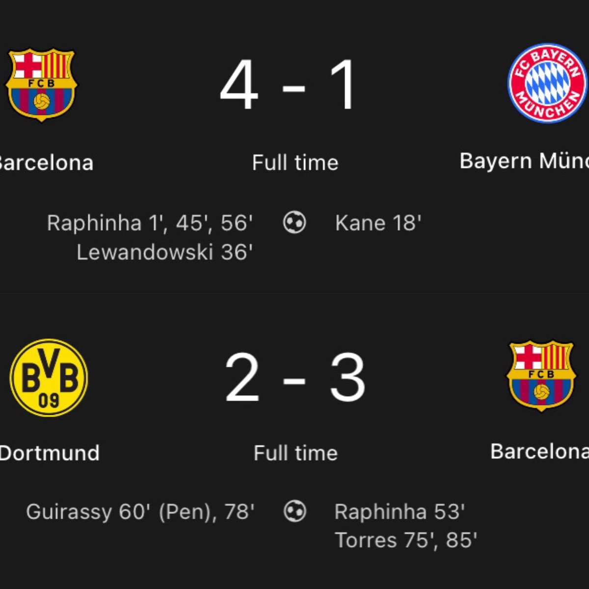 The owners of Bundesliga🥱