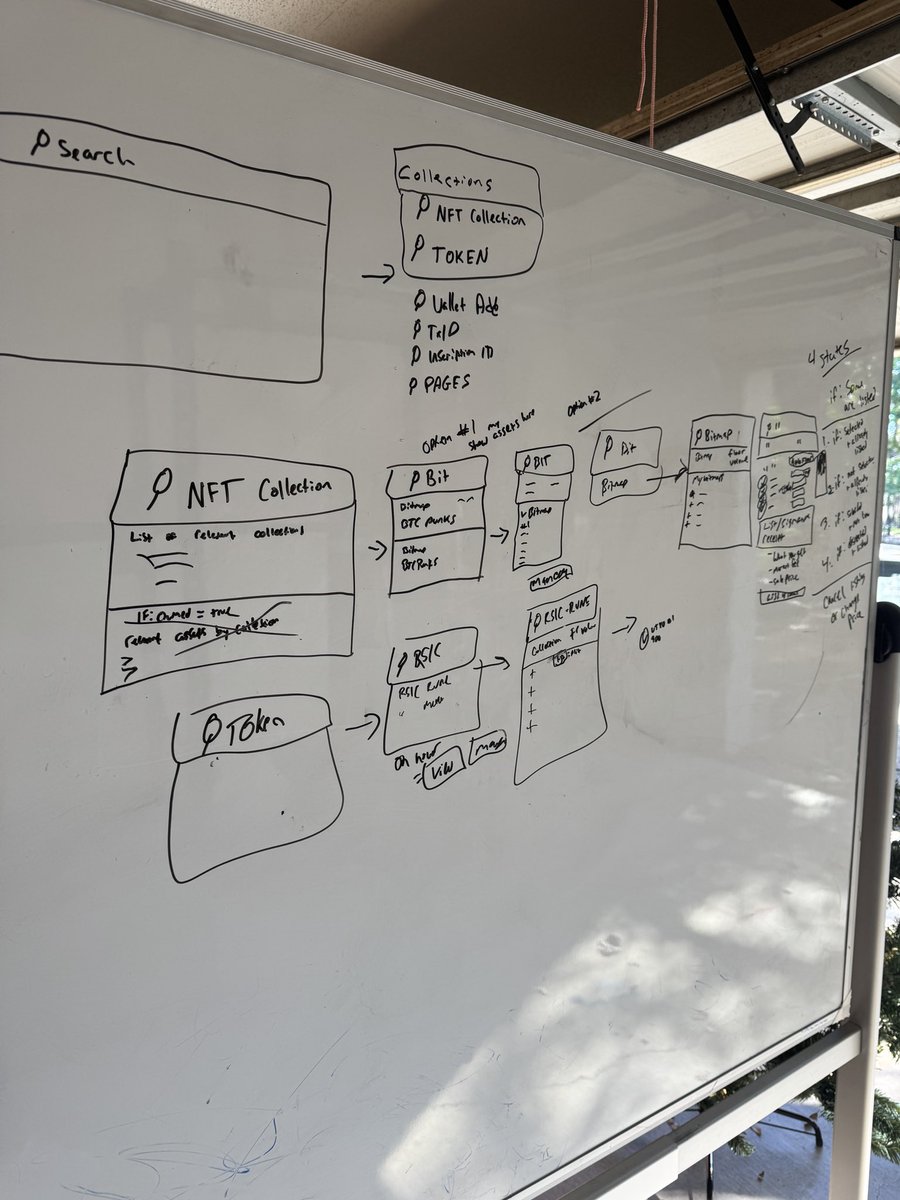 Ordinals Wallet tweet media