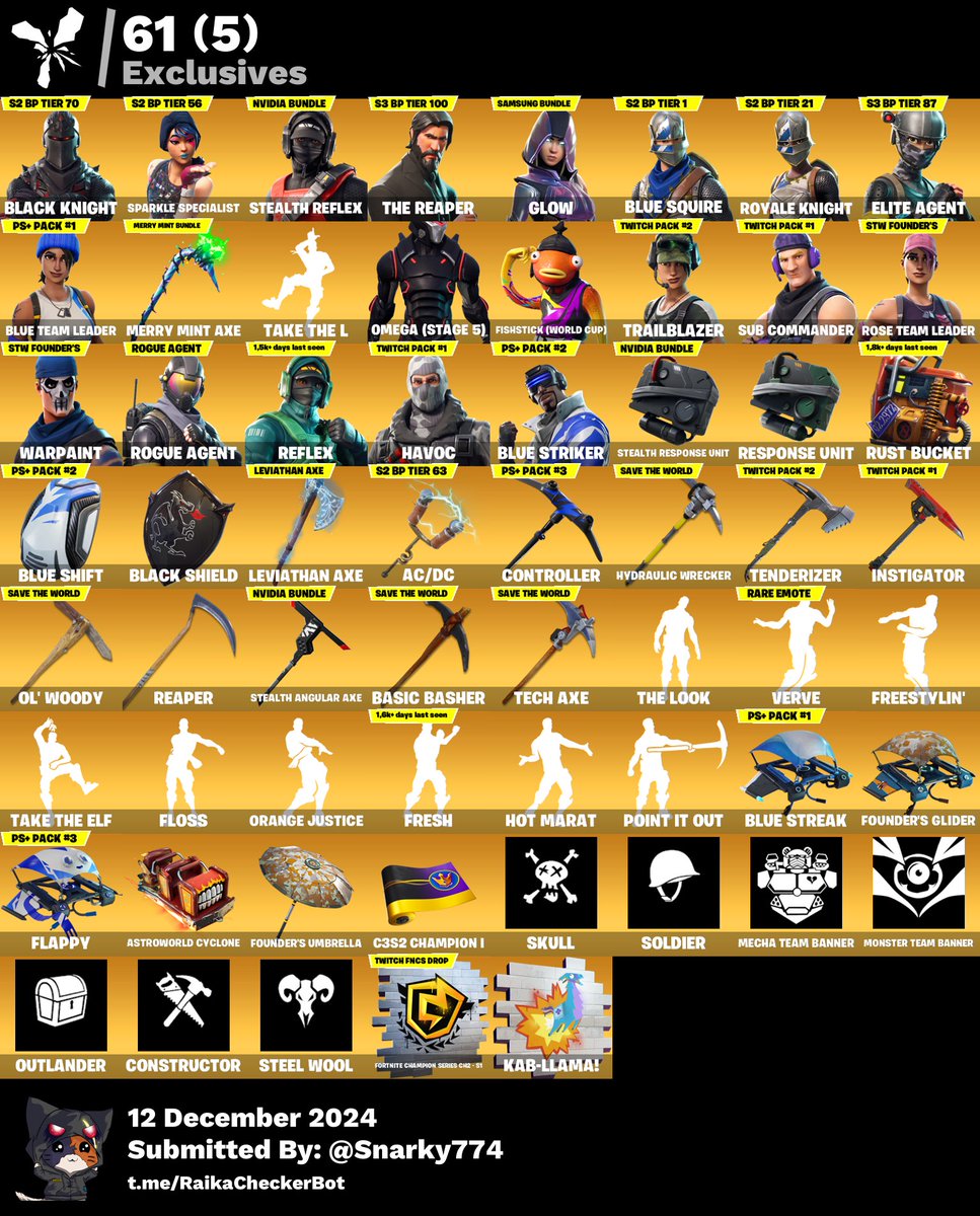 okSnarky's tweet photo. Vend compte Fortnite Chevalier Noir, Minty, Skin Glow...
Sell Fortnite Account Black Knight, Minty pickaxe, glow skin...
price in dm https://t.co/V1BHPhLwfF