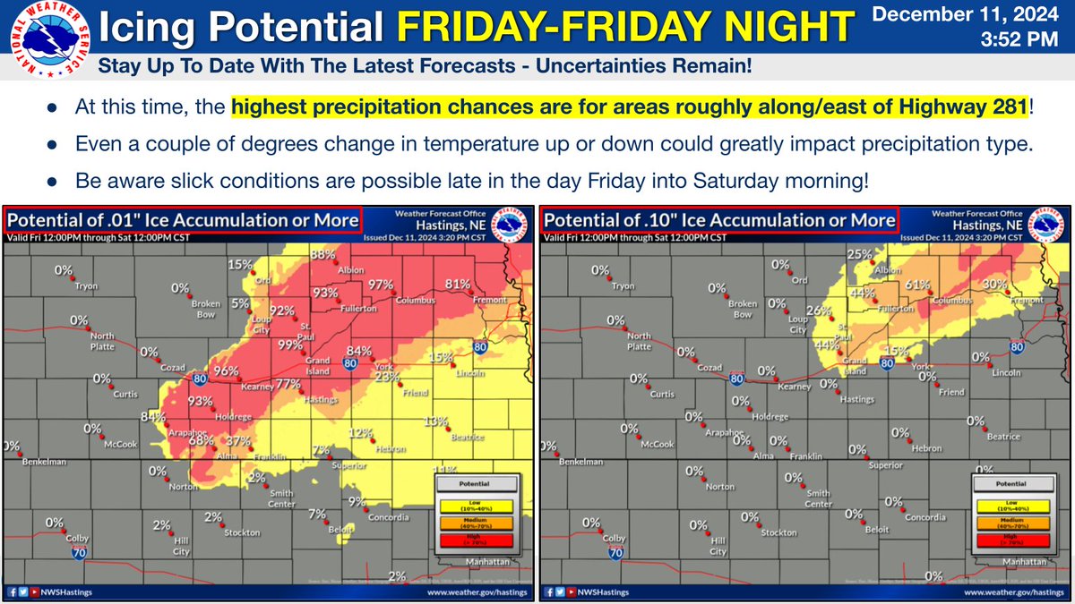 NWSHastings's tweet image. Wintry precip (including freezing drizzle/rain) remains a possibility Friday afternoon-night, with some ice accumulation not out of the question! Best precip chances are mainly along/east of Highway 281. Uncertainties remain-stay up to date with the latest forecast! #newx #kswx