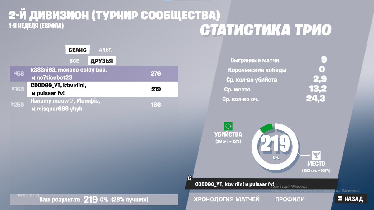 #165 day 1 died last game max passion tmrw😤 @riinfn