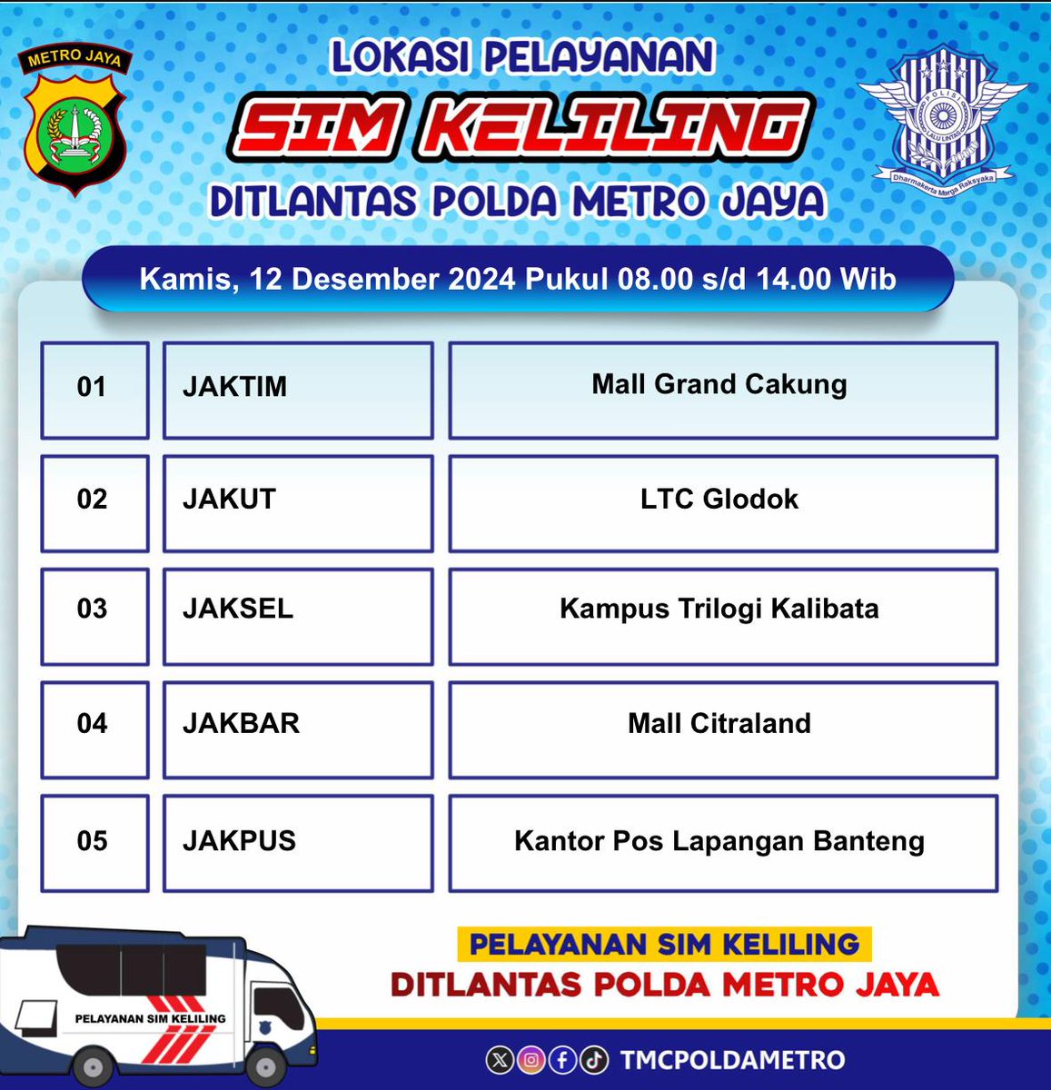 TMC Polda Metro Jaya tweet media
