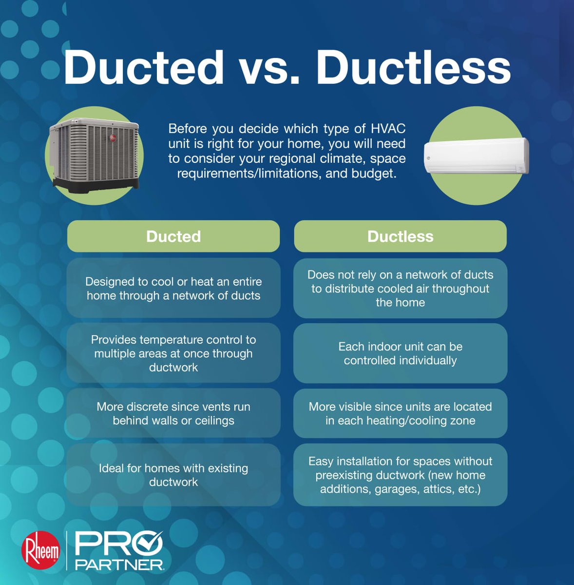 HanksACAustin's tweet photo. Curious as to how ducted and ductless HVAC systems compare to each other? 🤔 Both are extremely effective, but your decision should be based on your unique comfort needs and requirements. Schedule a consultation with us to see what type of system is the best fit for … https://t.co/61JLtQyaWg