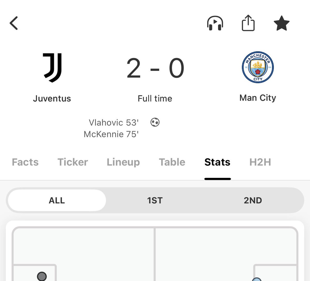 Ferrnando_9's tweet photo. Man City's big mistake 🤦🏻‍♂️

#ManCity #Guardiola #juvecity #JulianAlvarez https://t.co/bhubG1ib1T
