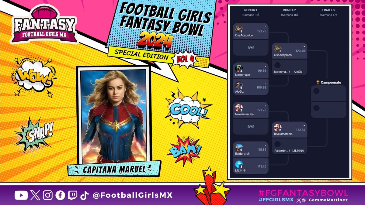 _GemmaMartinez's tweet photo. Playoffs #FGFantasyBowl
División Capitana Marvel 🏈💜

@karenMac92 vs @AleeeGlz
@yurihm_1991 vs @LiLyAnRoXeL

Bye week
@Heidiaca y @favelamarcela

Gracias por participar:
@JudithMendoza29, @darinka_chvz
@Ferdebolsillo, @Laetitia_GOG, @Sika_ah7,  @KathDaz_

#FFGirlsMX #FantasyFootball #NFL    #FantasyenEspañol @nflgirlsmx