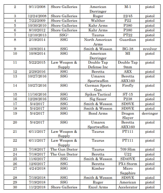 Matt Schroeder tweet media