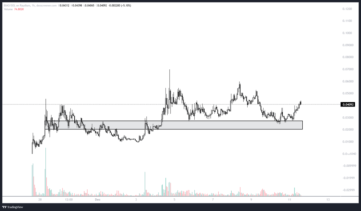 Whale Factor tweet media