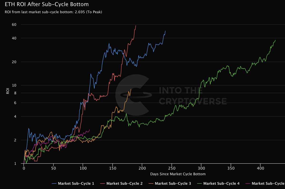 BentoBoi tweet media