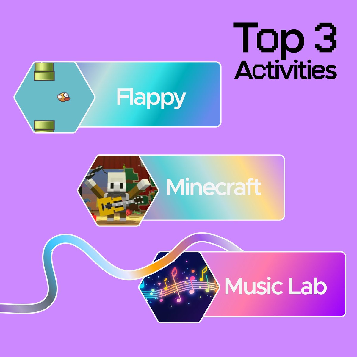 codeorg's tweet image. 🚨 Mid-week #HourOfCode update 🚨  There’s still time to join this global celebration of computer science. Let’s make this week unforgettable! hourofcode.com/us/events?utm_…