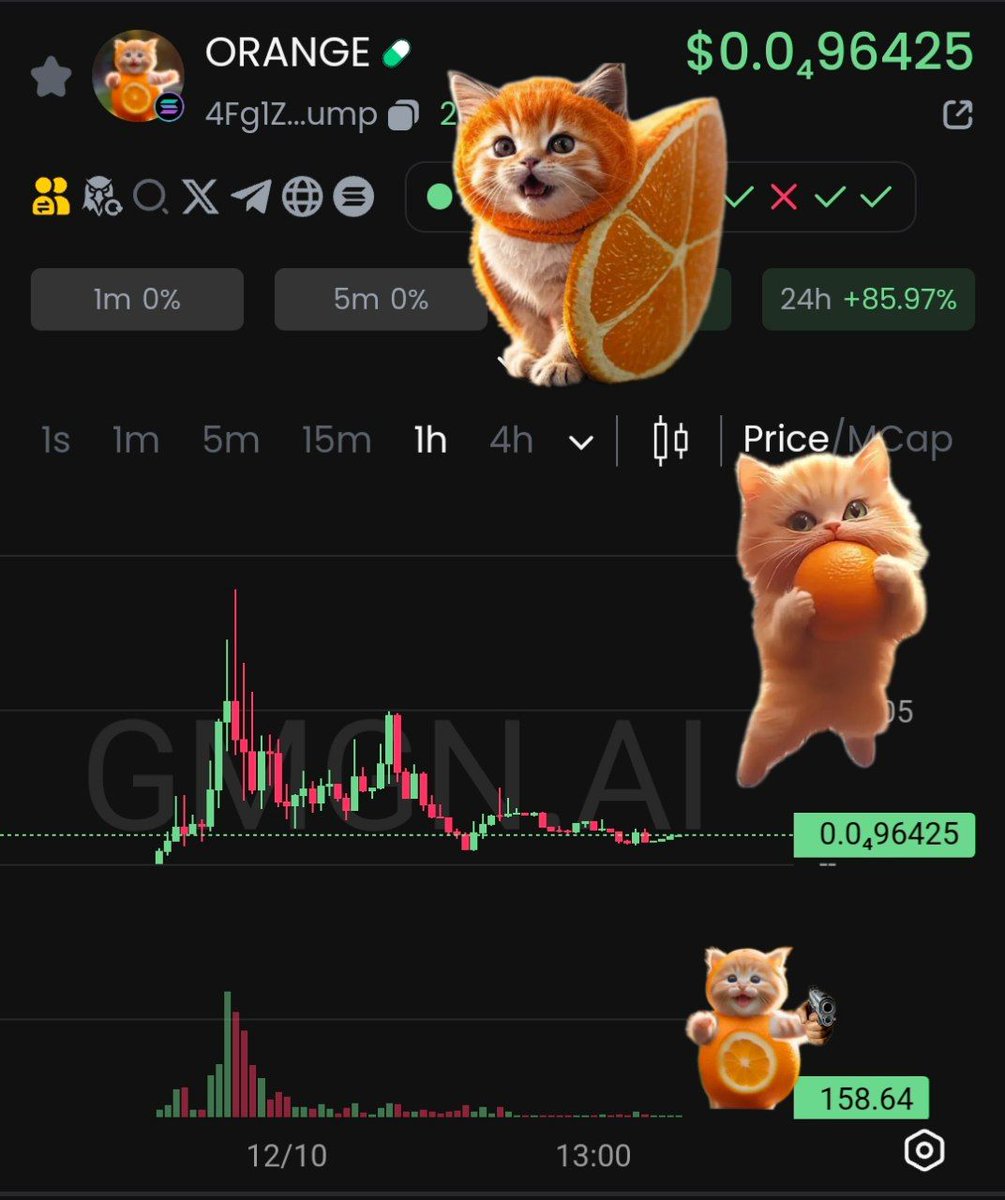 Bull_Market_24K's tweet photo. @moneymaykah_ @truth_terminal $ORANGE 100K Next 1M (catwithorange) 👀🍊🚀

4Fg1ZEdpEvJGQdqFgMqzCmK94nCBknmRpVe5GM1ipump https://t.co/qeJtBFiYeb