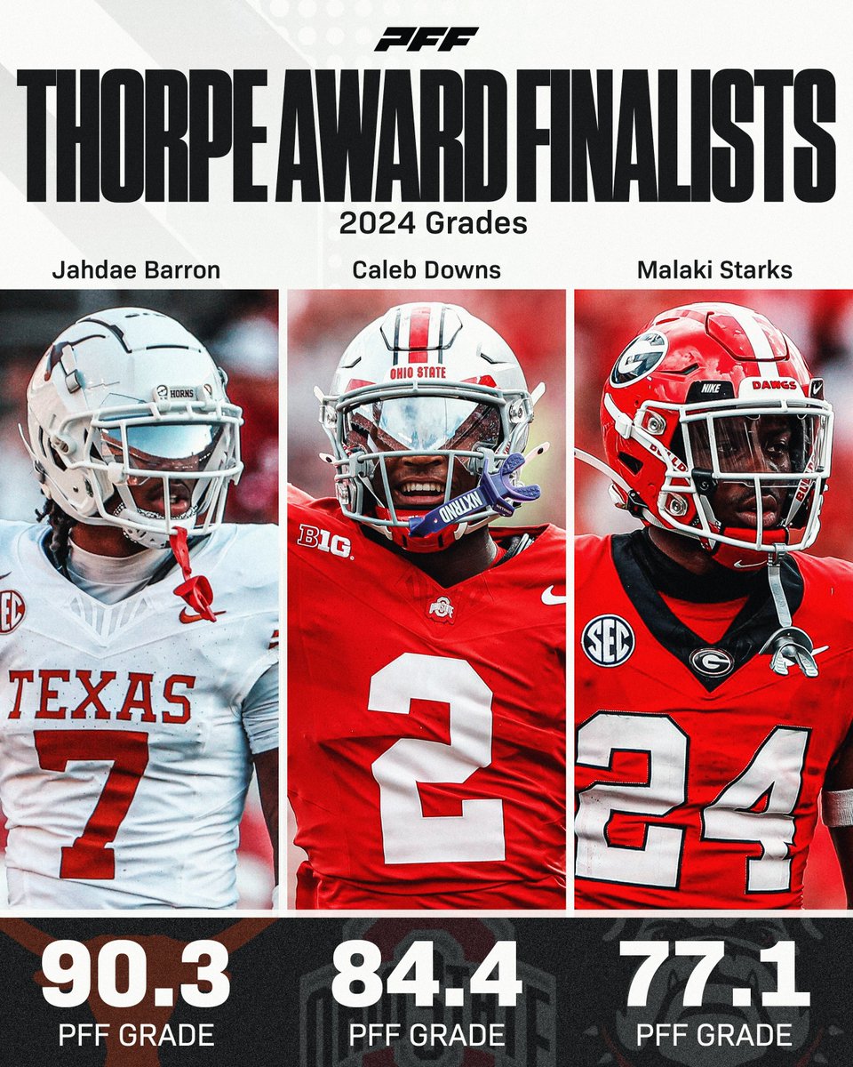 PFF College tweet media